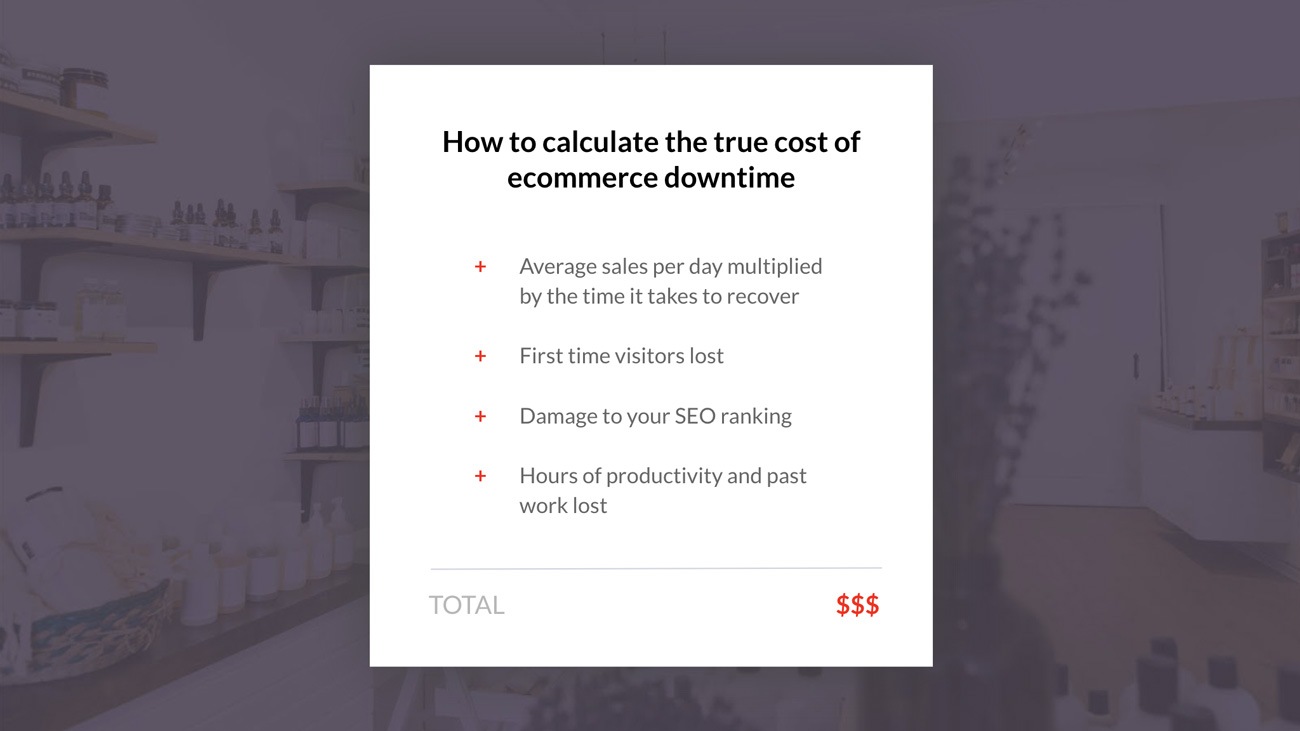 calculating the cost of downtime