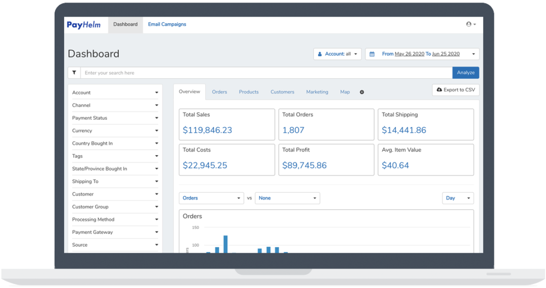 Unlock your Data Backup with Analytics from PayHelm