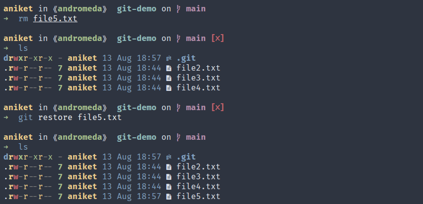 A screenshot showing the git restore command.