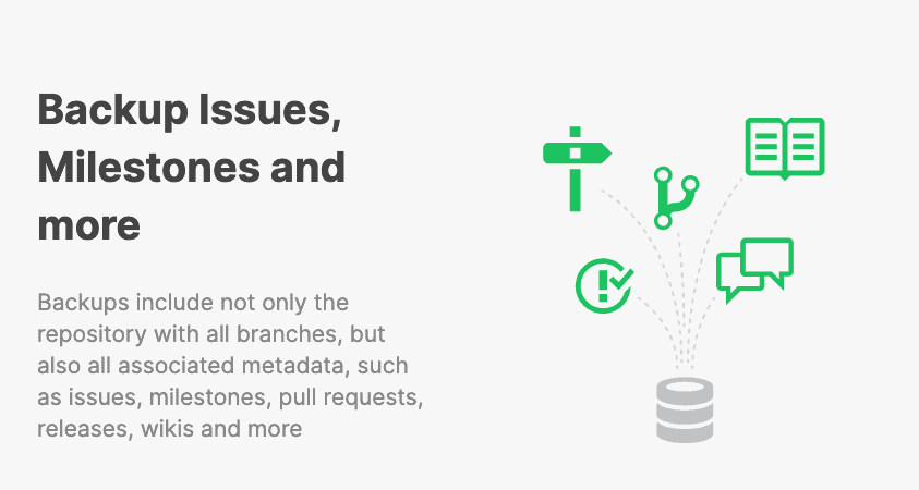 backing up repositiories, including branches, metadata, issues, milestones, pull requests, wikis and more