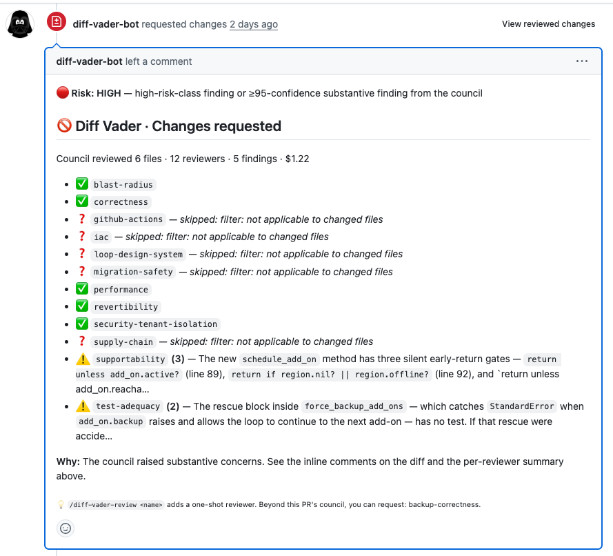 Diff Vader bot review on a GitHub pull request showing the council breakdown, risk grade, and findings