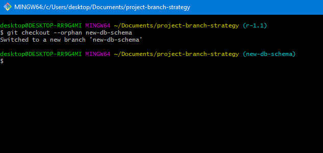 Git bash command line, creating an orphan branch